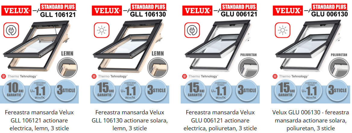 Ferestre mansarda Velux